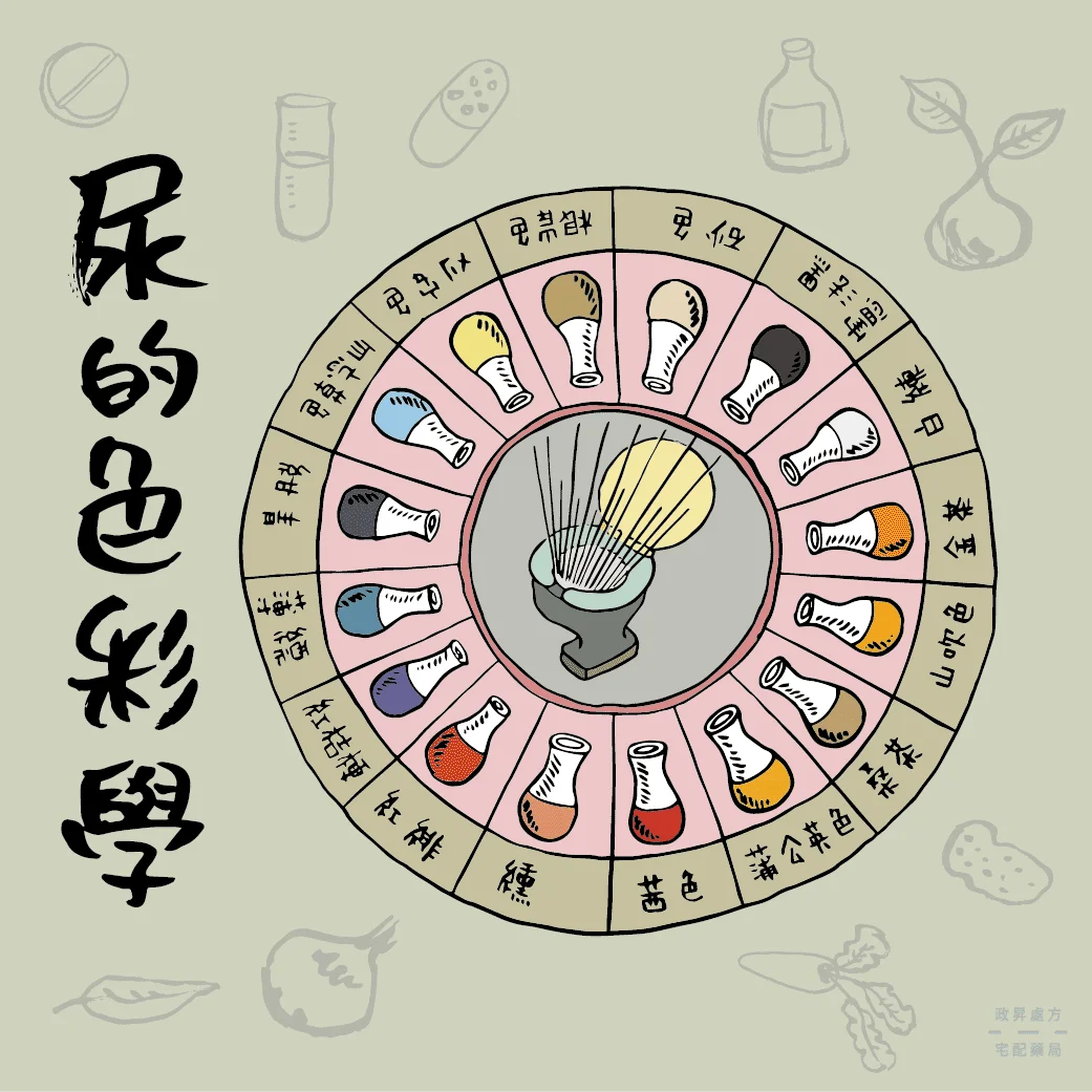 Urine color LINE visual
