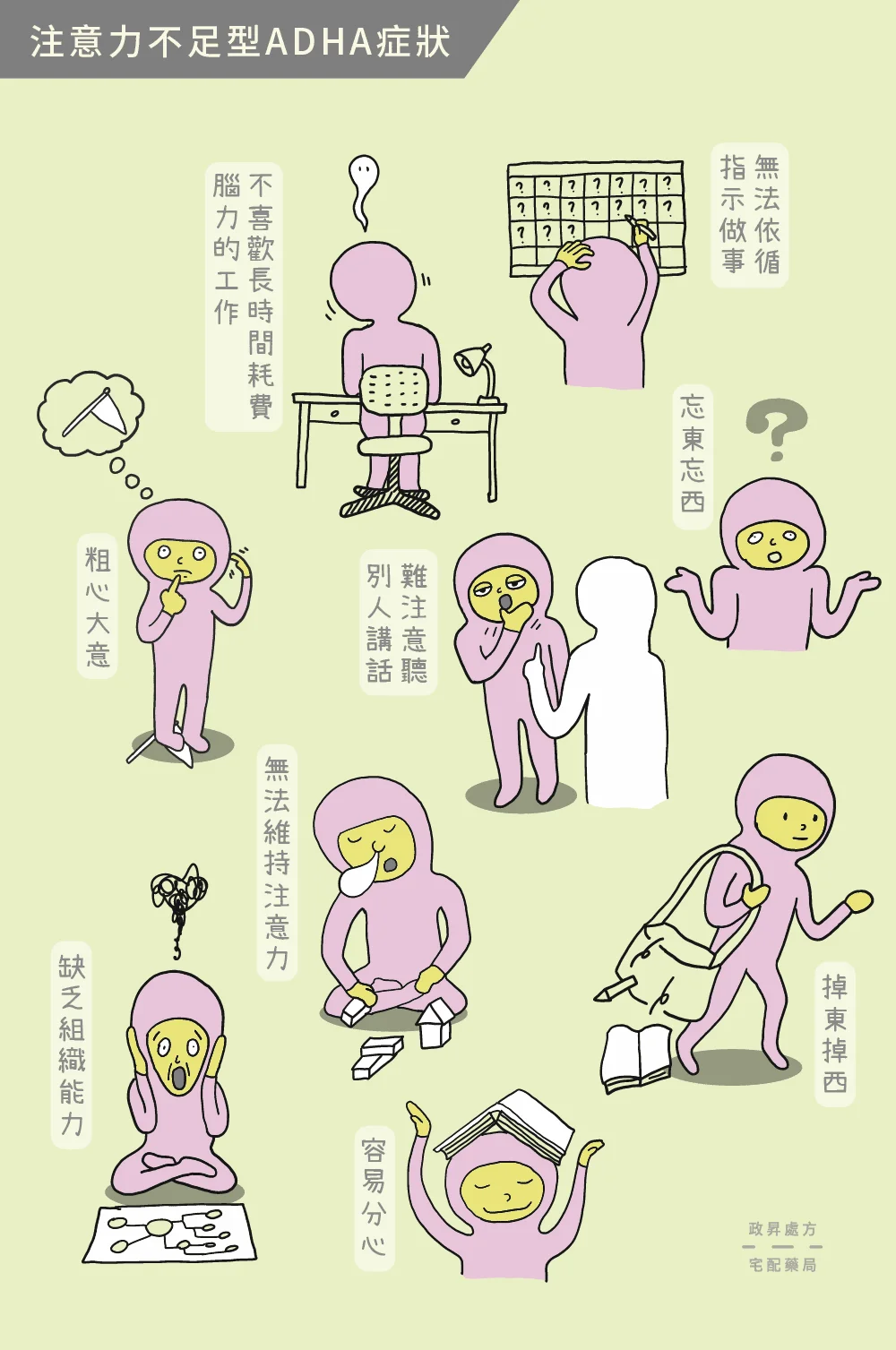 ADHD inattentive type visual