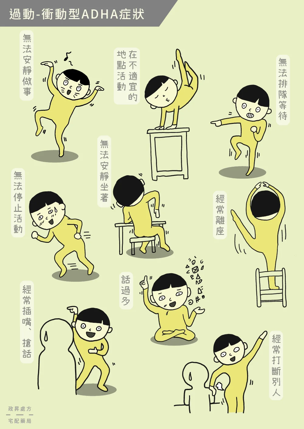 ADHD hyperactive-impulsive type visual